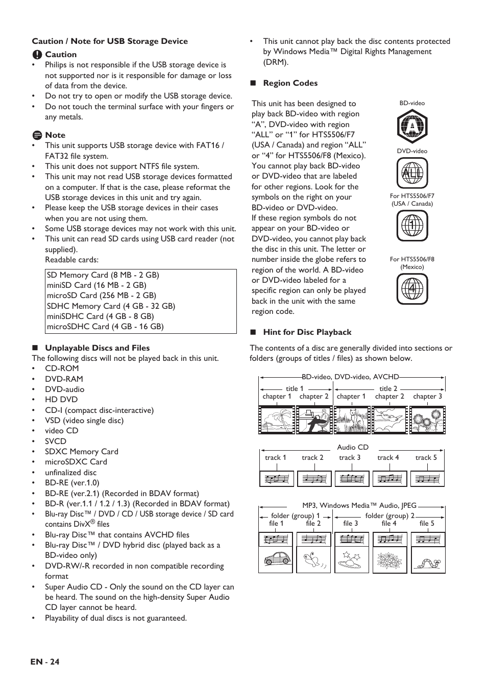 Philips HTS5506/F8 User Manual | Page 24 / 68