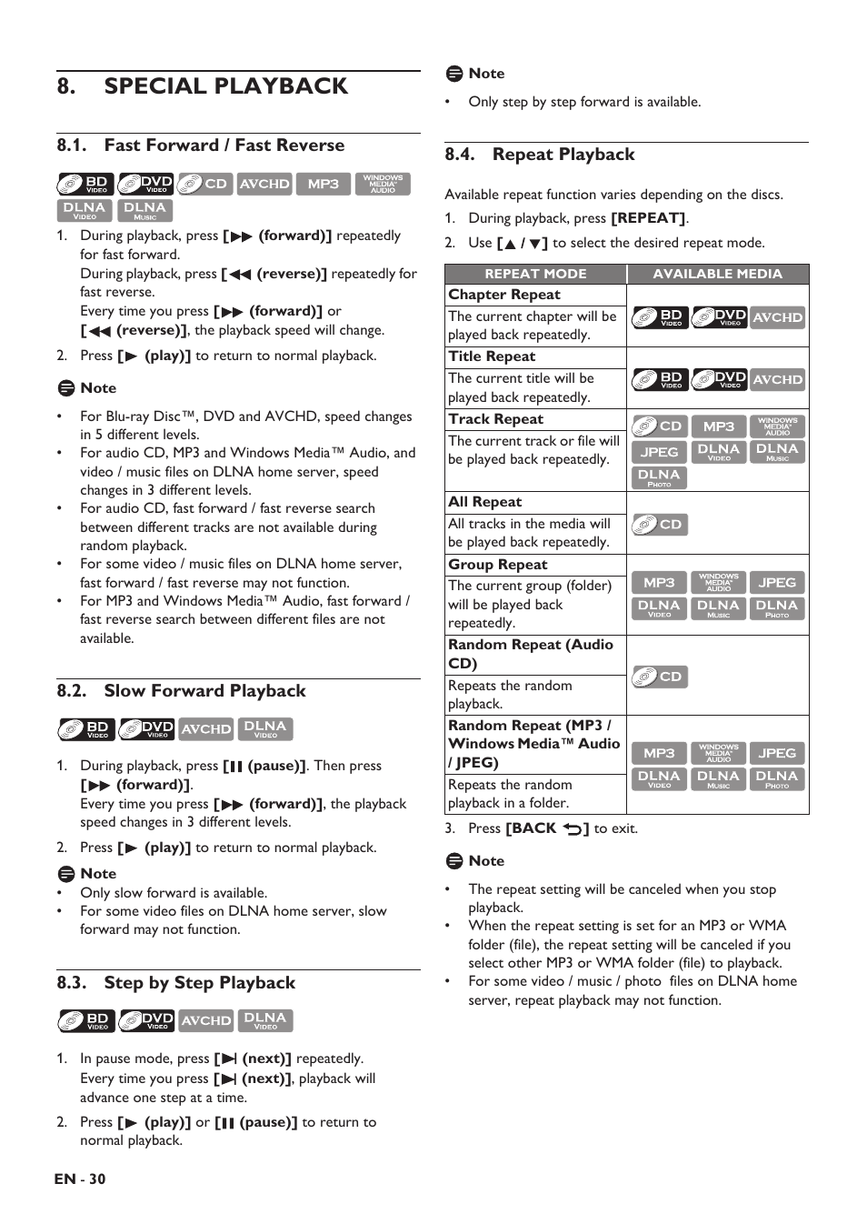 Special playback, Fast forward / fast reverse, Slow forward playback | Step by step playback, Repeat playback, Aying back contents on a usb storage device, Troubleshooting | Philips HTS5506/F8 User Manual | Page 30 / 68