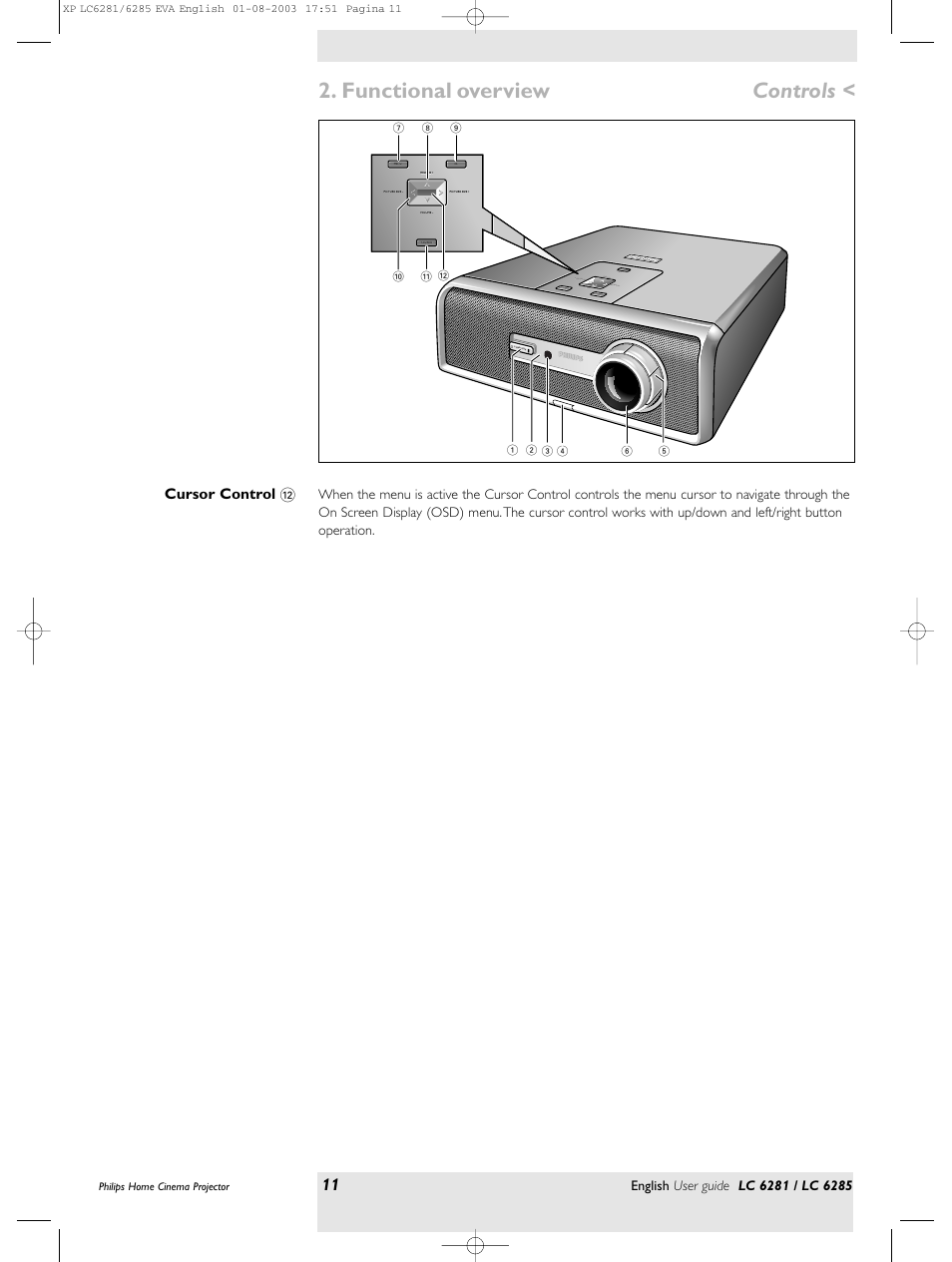 Functional overview controls, Cursor control | Philips LC 6285 User Manual | Page 11 / 44