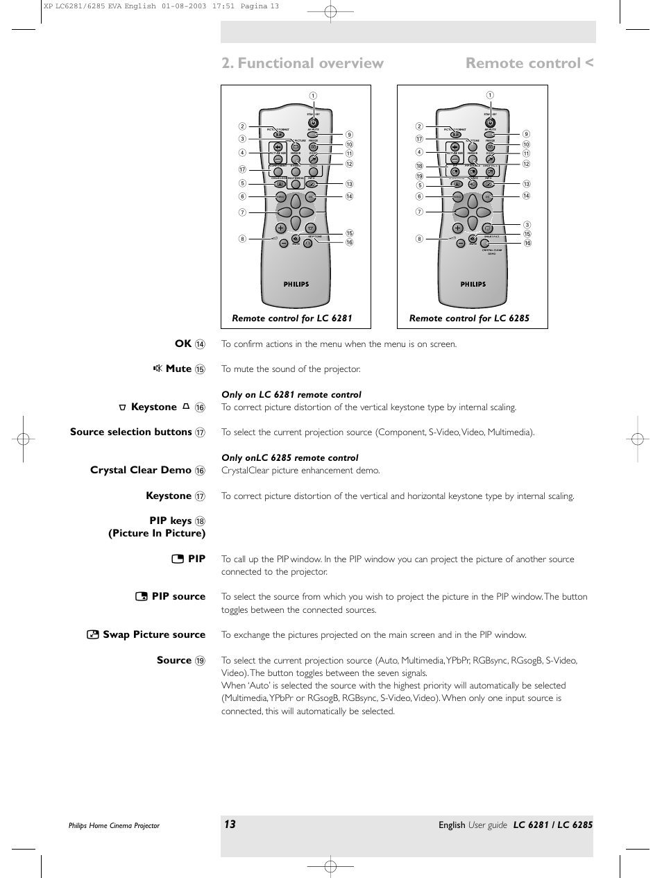 Functional overview remote control, Philips home cinema projector | Philips LC 6285 User Manual | Page 13 / 44