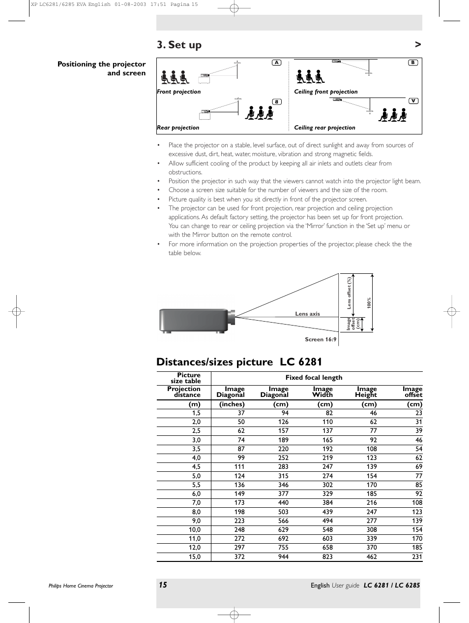 Set up, Distances/sizes picture lc 6281 | Philips LC 6285 User Manual | Page 15 / 44