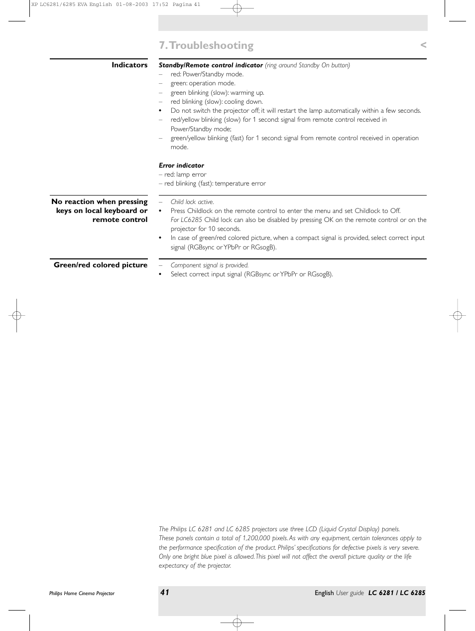 Troubleshooting | Philips LC 6285 User Manual | Page 41 / 44