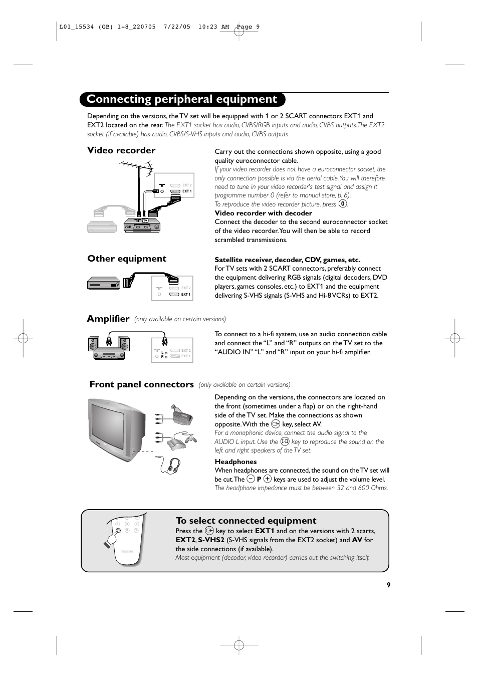 Connecting peripheral equipment, Video recorder, Other equipment amplifier | Front panel connectors | Philips 14PT2666/58 User Manual | Page 13 / 17