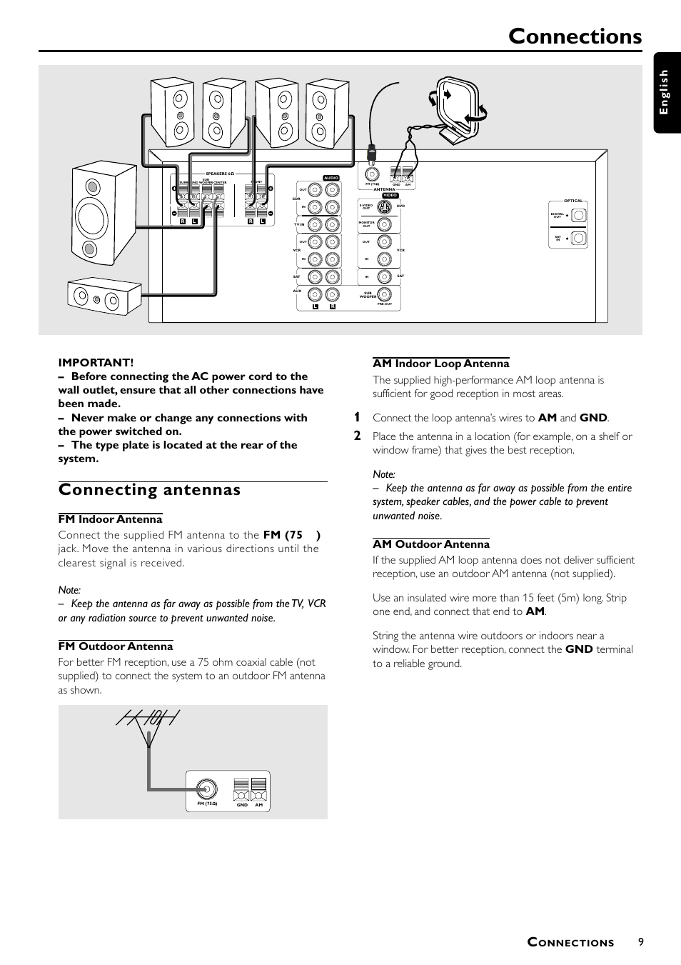 Connections, Connecting antennas, Connect the loop antenna’s wires to am and gnd | Onnections | Philips MX5000/37 User Manual | Page 11 / 27