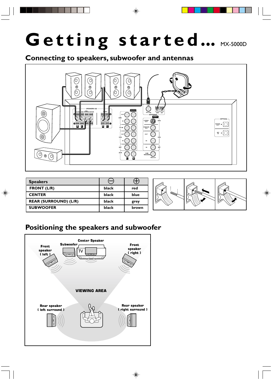 Connecting to speakers, subwoofer and antennas, Positioning the speakers and subwoofer, Mx-5000d | Speakers, 12 mm | Philips MX5000/37 User Manual | Page 3 / 27