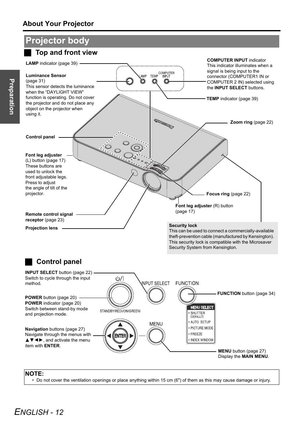 Projector body, Nglish - 12, About your projector | Jtop and front view, Jcontrol panel | Philips PT-LB51SU User Manual | Page 12 / 62