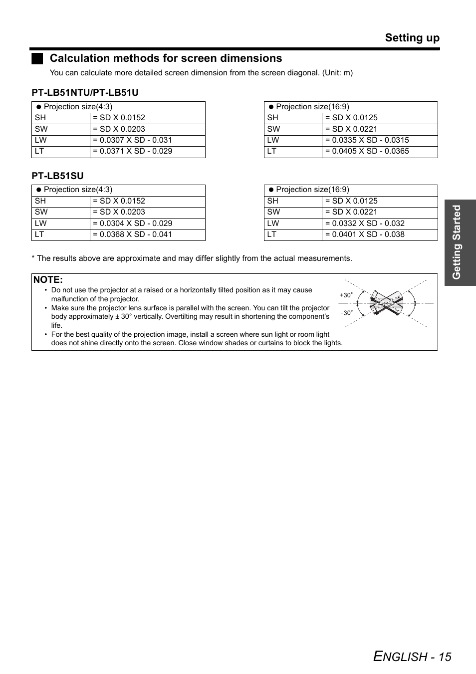 Nglish - 15, Setting up, Jcalculation methods for screen dimensions | Getting started | Philips PT-LB51SU User Manual | Page 15 / 62