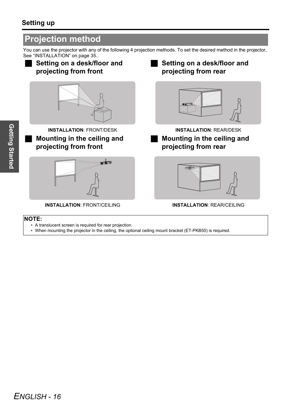 Projection method, Nglish - 16 | Philips PT-LB51SU User Manual | Page 16 / 62