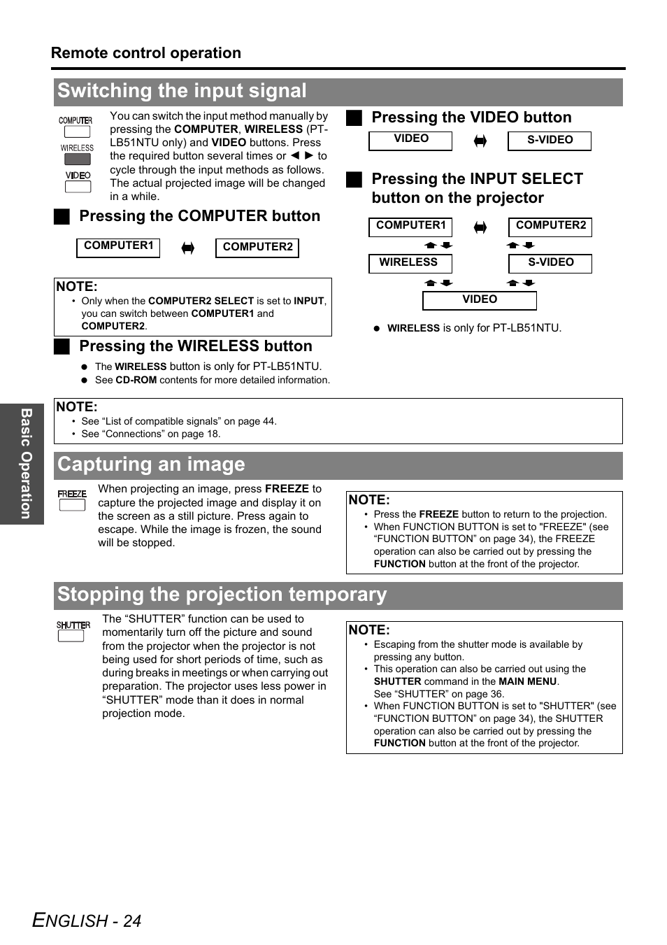 Switching the input signal, Capturing an image, Stopping the projection temporary | Ed. see “switching the input, Nglish - 24, Remote control operation | Philips PT-LB51SU User Manual | Page 24 / 62