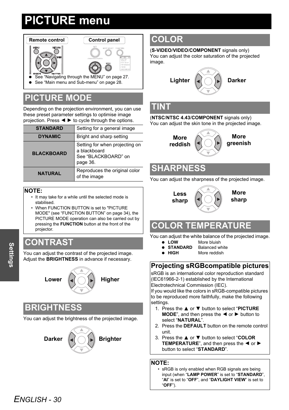 Picture menu, Picture mode, Contrast | Brightness, Color, Tint, Sharpness, Color temperature, Contrast brightness, Color tint sharpness color temperature | Philips PT-LB51SU User Manual | Page 30 / 62