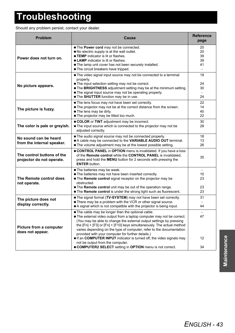 Troubleshooting, Nglish - 43, Maintenance | Philips PT-LB51SU User Manual | Page 43 / 62