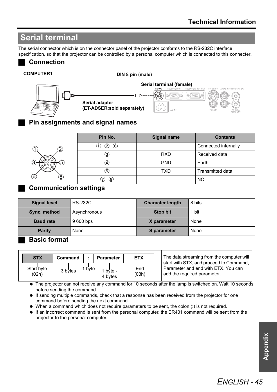 Serial terminal, Nglish - 45, Technical information | Philips PT-LB51SU User Manual | Page 45 / 62