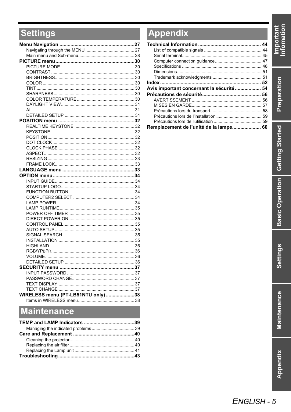 Settings maintenance appendix, Nglish - 5 | Philips PT-LB51SU User Manual | Page 5 / 62