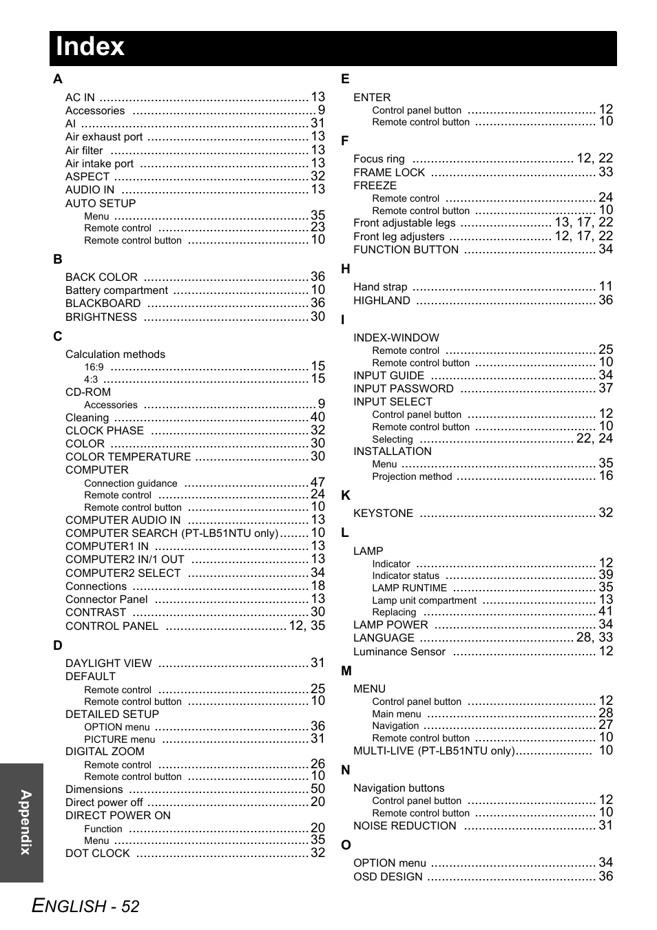 Index, Nglish - 52 | Philips PT-LB51SU User Manual | Page 52 / 62