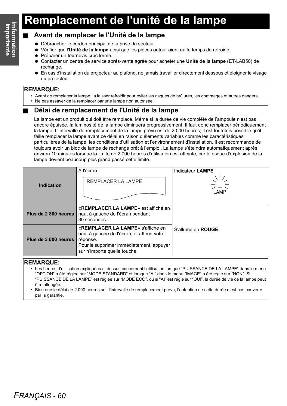 Remplacement de l'unité de la lampe, Rançais - 60, Avant de remplacer le l'unité de la lampe | Délai de remplacement de l'unité de la lampe | Philips PT-LB51SU User Manual | Page 60 / 62