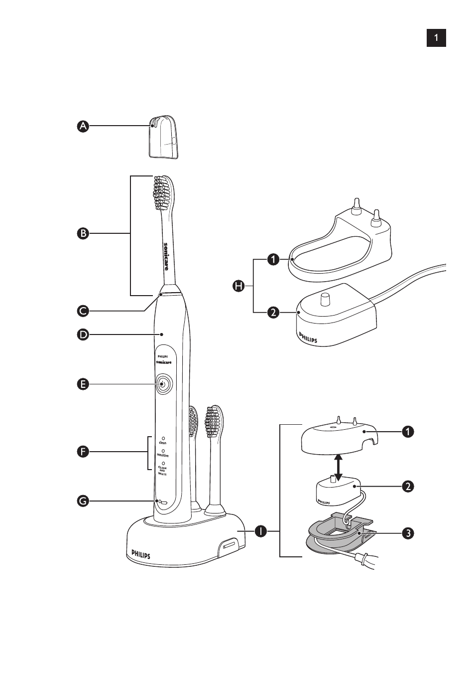 Philips 700 User Manual | Page 2 / 32