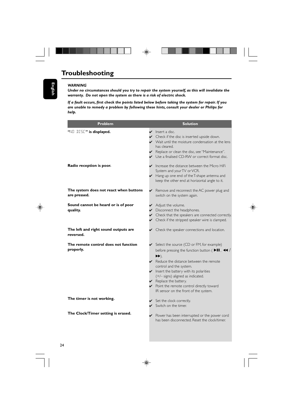 Troubleshooting | Philips MCM710 User Manual | Page 24 / 26