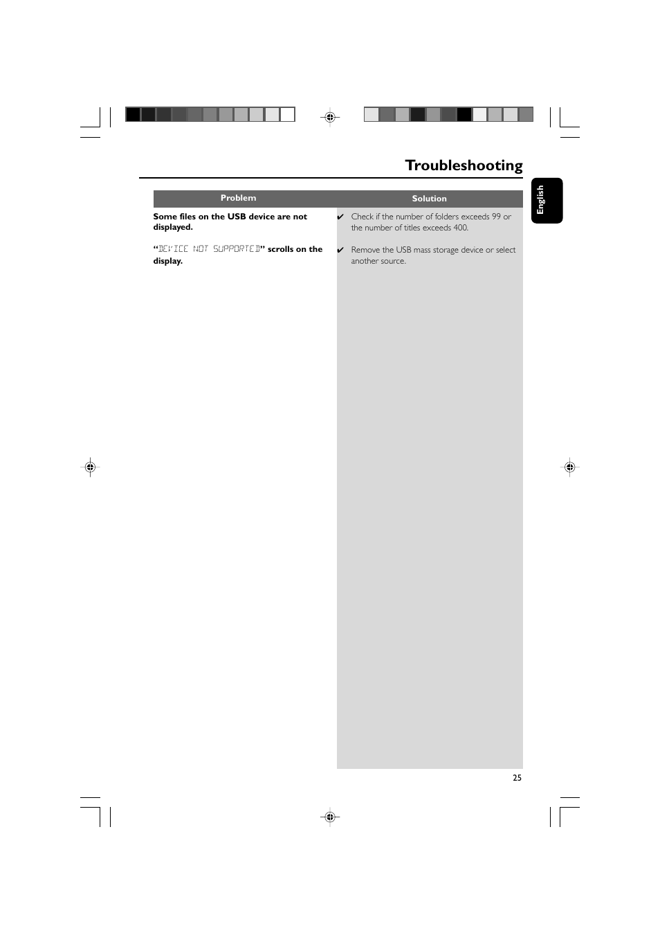 Troubleshooting | Philips MCM710 User Manual | Page 25 / 26