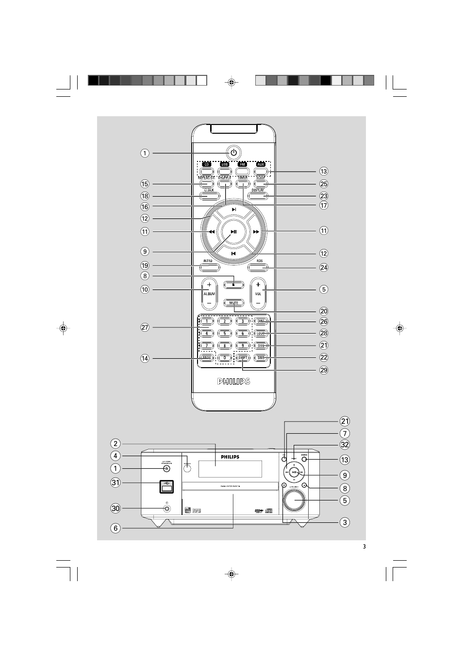 Philips MCM710 User Manual | Page 3 / 26