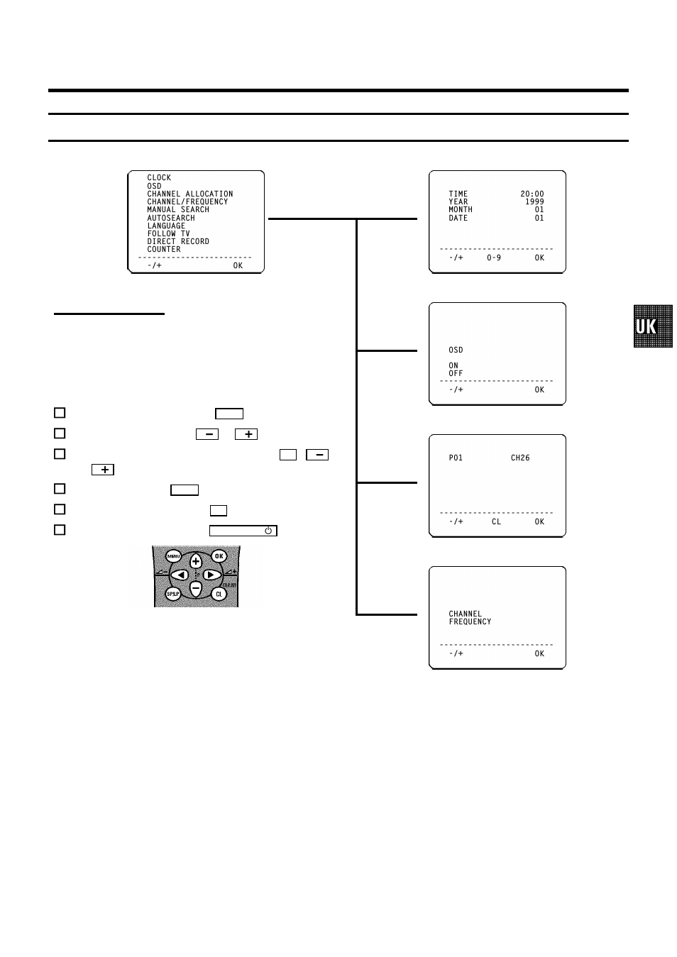 Summary of user guide, User guide (osd) | Philips VR200/58 User Manual | Page 14 / 26