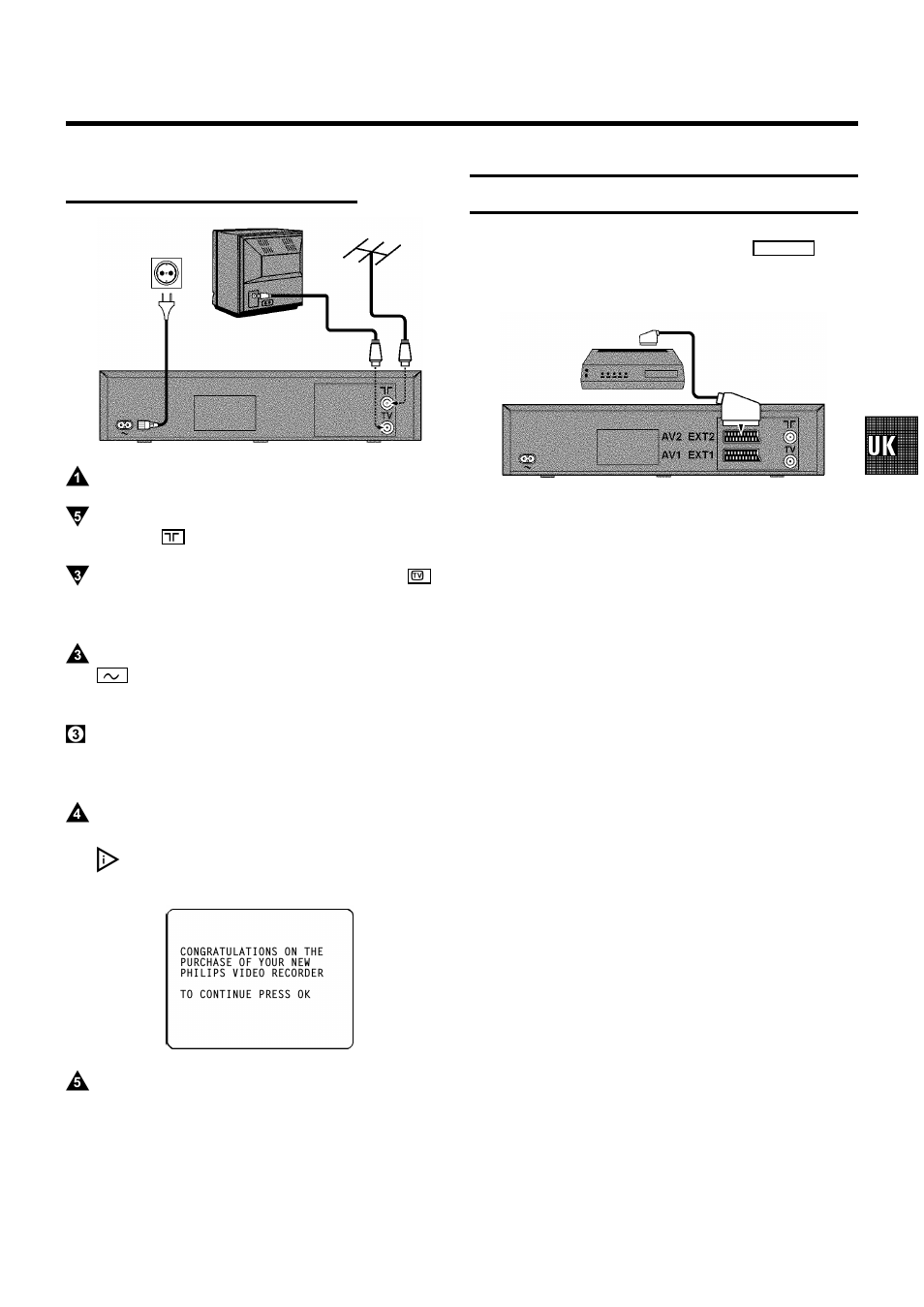 Connecting without a scart cable, Connecting a decoder or other equipment | Philips VR200/58 User Manual | Page 8 / 26