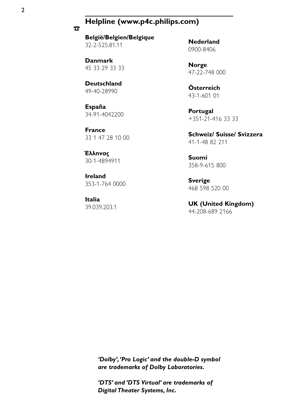 Philips SBCHD1500U User Manual | Page 2 / 229