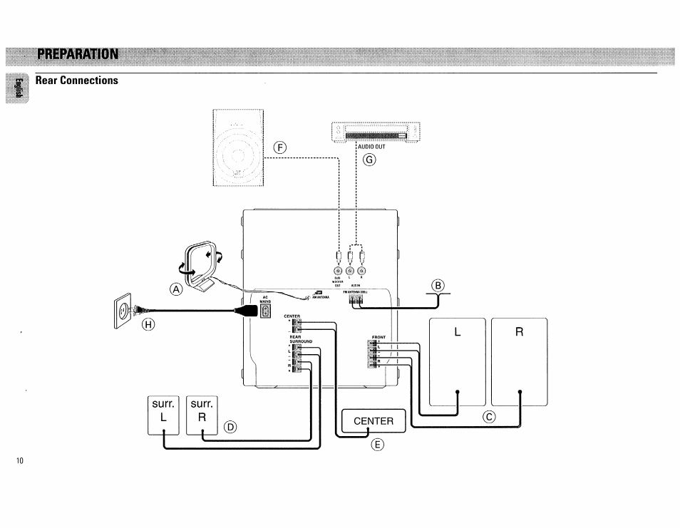 Philips FW540C User Manual | Page 10 / 86