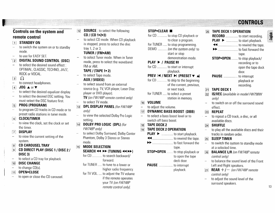 2] digital sound control (dsc), 5] prog (program), 6] clock/timer | 8] cd carousel tray, 9l cd direct play (disci/disc 2/ discs), M] disc change, Ij] open*close, Aux/(video), Mode selection, 1 volume | Philips FW540C User Manual | Page 13 / 86