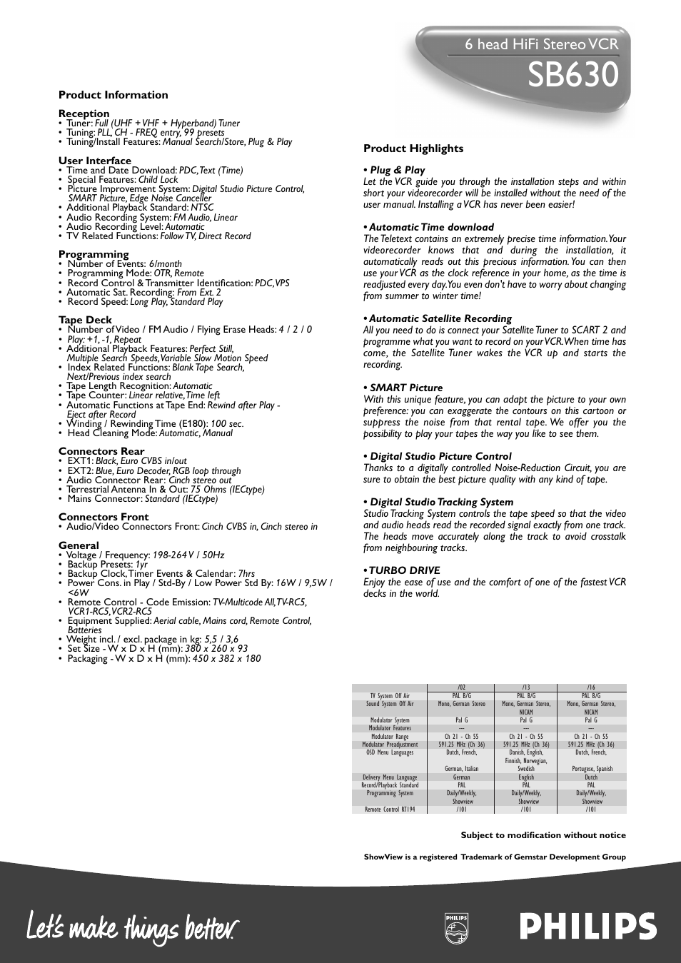 Sb630, 6 head hifi stereo vcr | Philips SB630 User Manual | Page 2 / 2