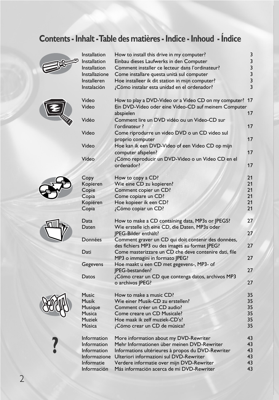 Philips RWDV3212 User Manual | Page 2 / 56