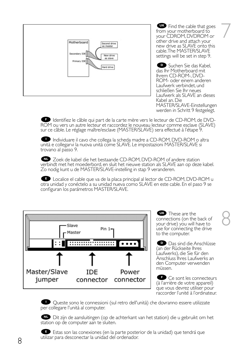 Philips RWDV3212 User Manual | Page 8 / 56
