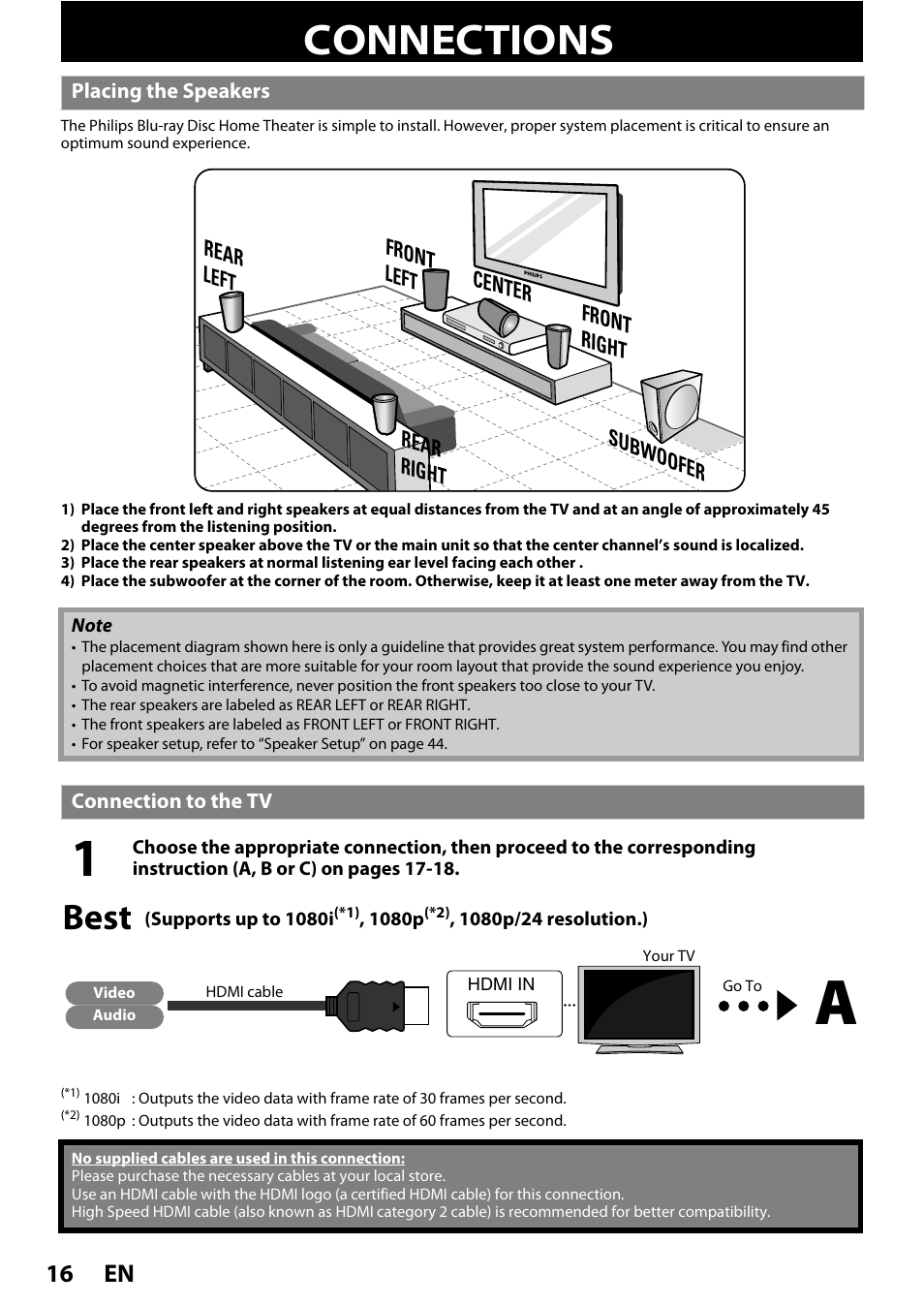 Connections, Placing the speakers connection to the tv, Best | Philips HTS3251B/F7 User Manual | Page 16 / 68