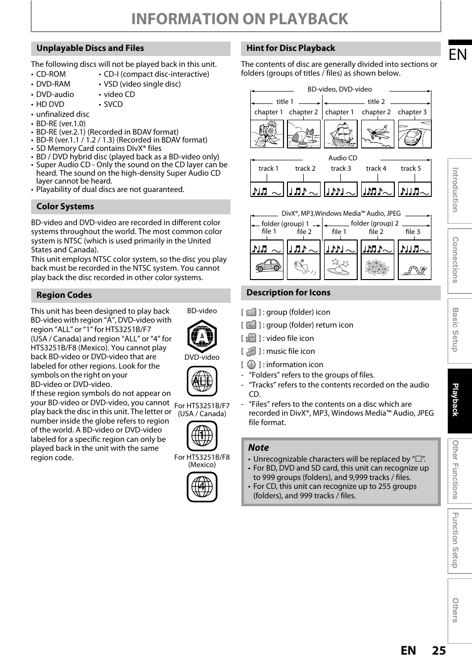 Information on playback | Philips HTS3251B/F7 User Manual | Page 25 / 68