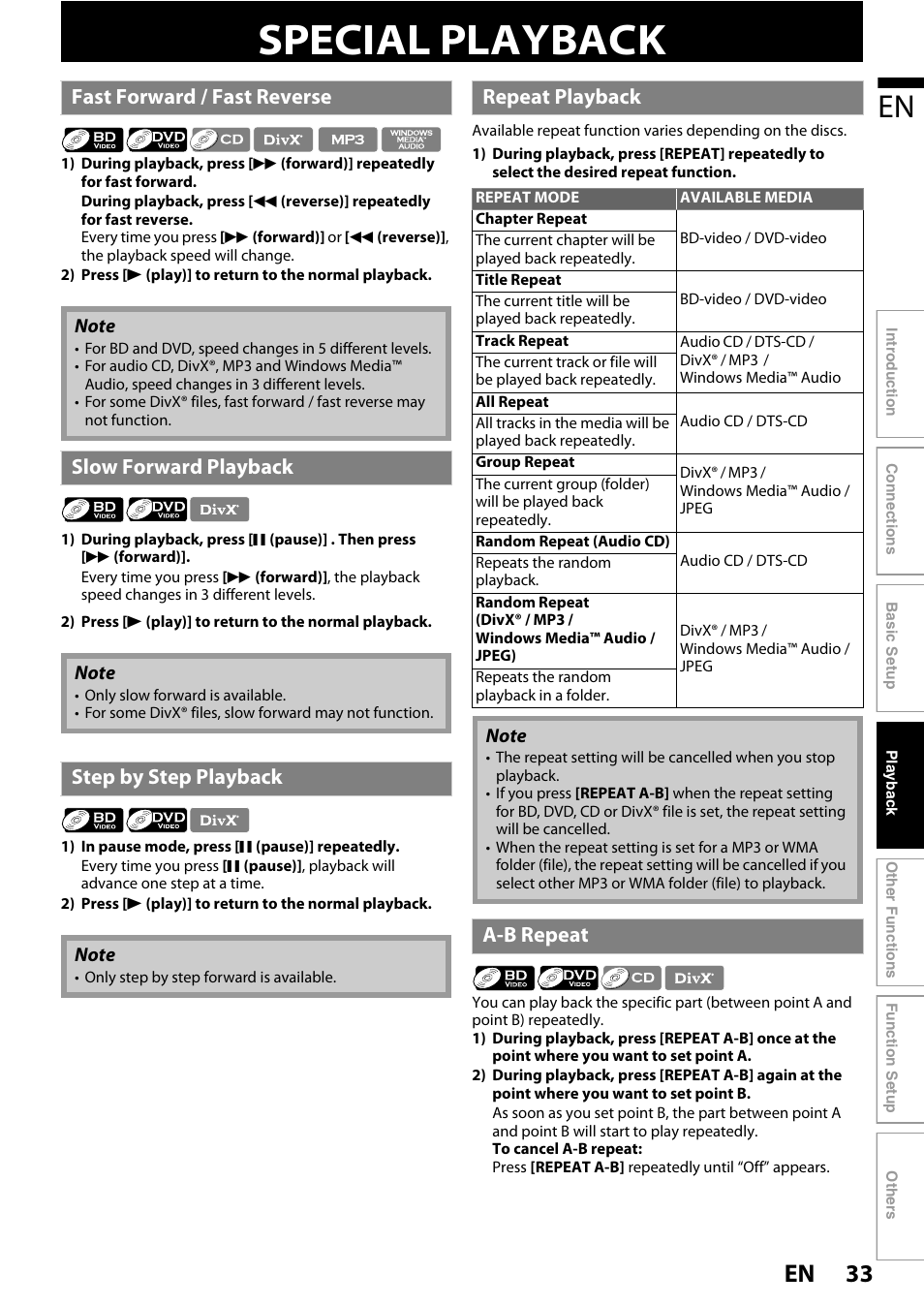 Special playback, 33 en, Fast forward / fast reverse | Slow forward playback, Step by step playback, Repeat playback, A-b repeat | Philips HTS3251B/F7 User Manual | Page 33 / 68