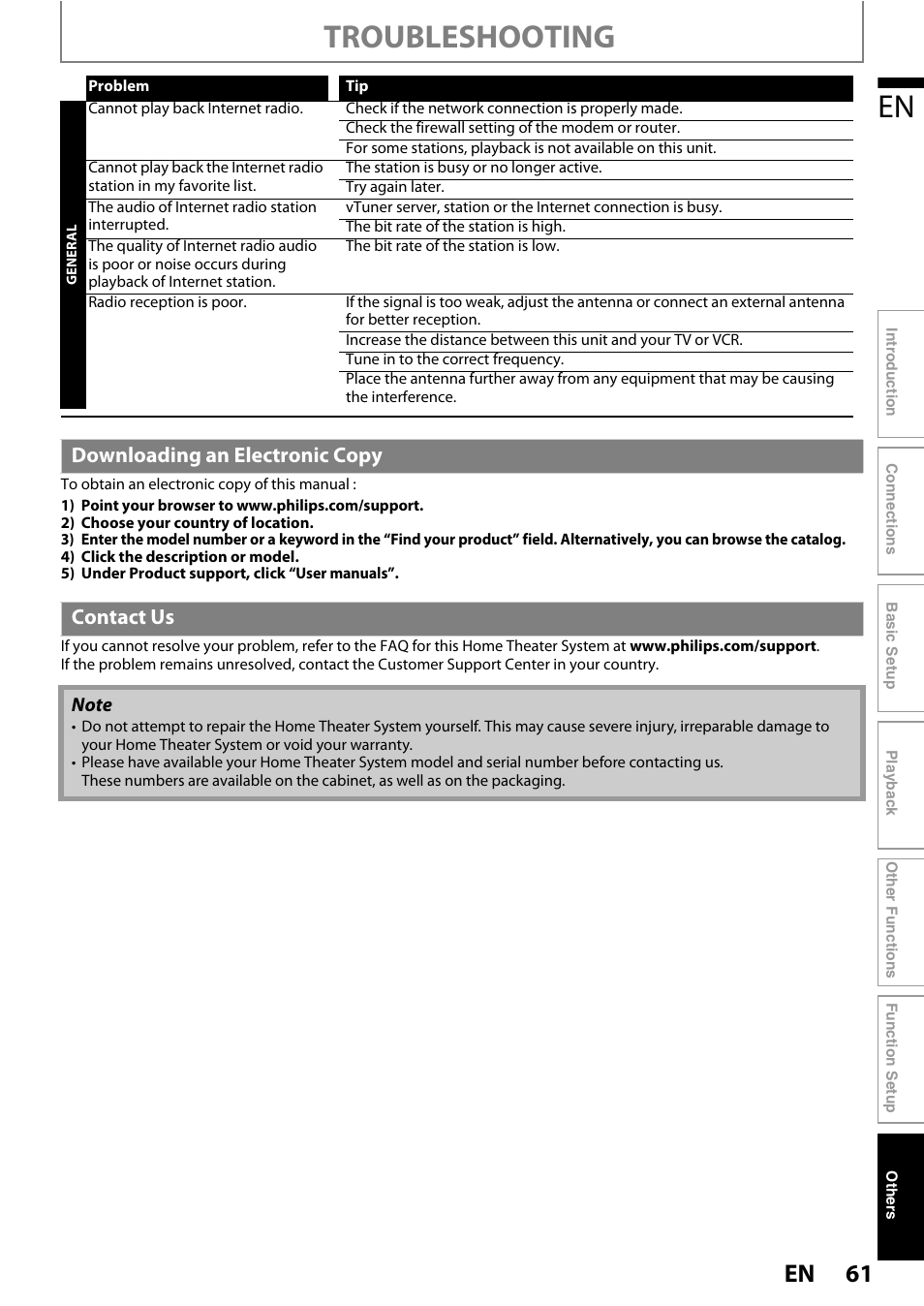 Downloading an electronic copy contact us, Troubleshooting | Philips HTS3251B/F7 User Manual | Page 61 / 68