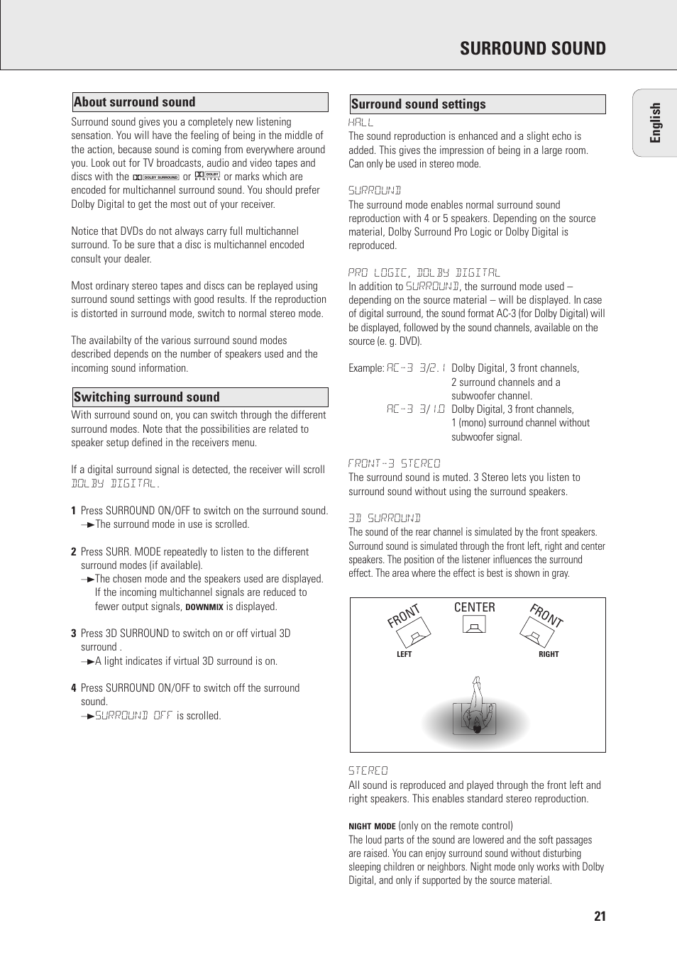 Surround sound | Philips MX975D User Manual | Page 21 / 26