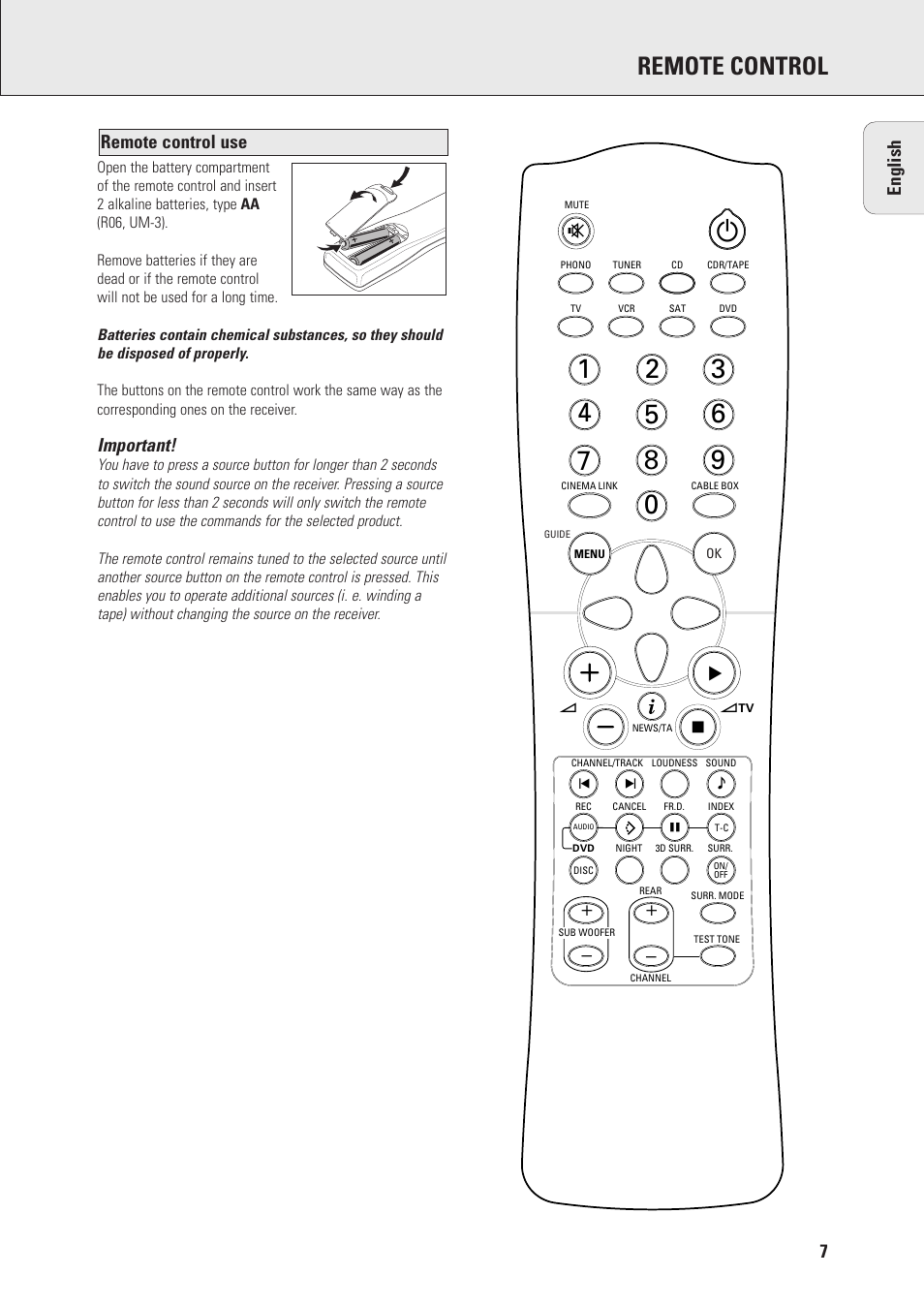 Remote control, 7english, Important | Remote control use | Philips MX975D User Manual | Page 7 / 26