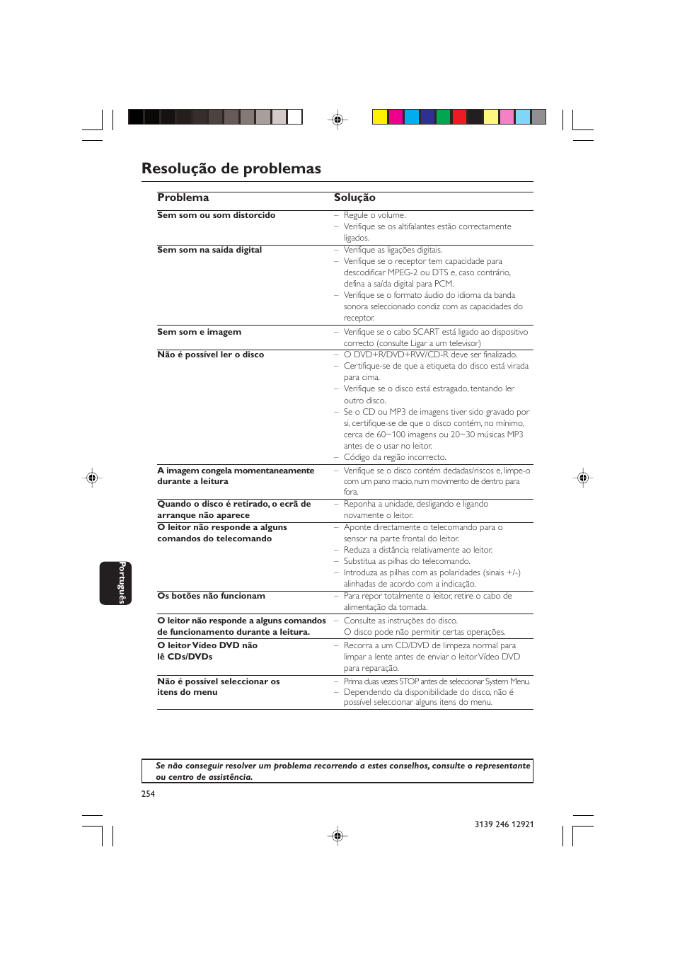 Resolução de problemas, Problema solução | Philips DVD729/021 User Manual | Page 31 / 34