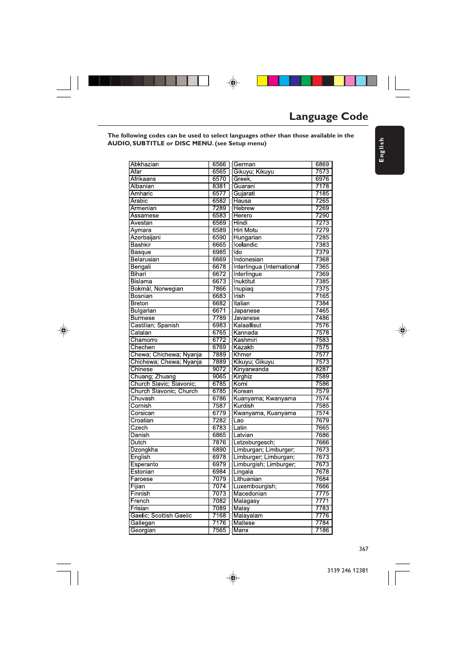 Language code | Philips DVD729/021 User Manual | Page 32 / 34