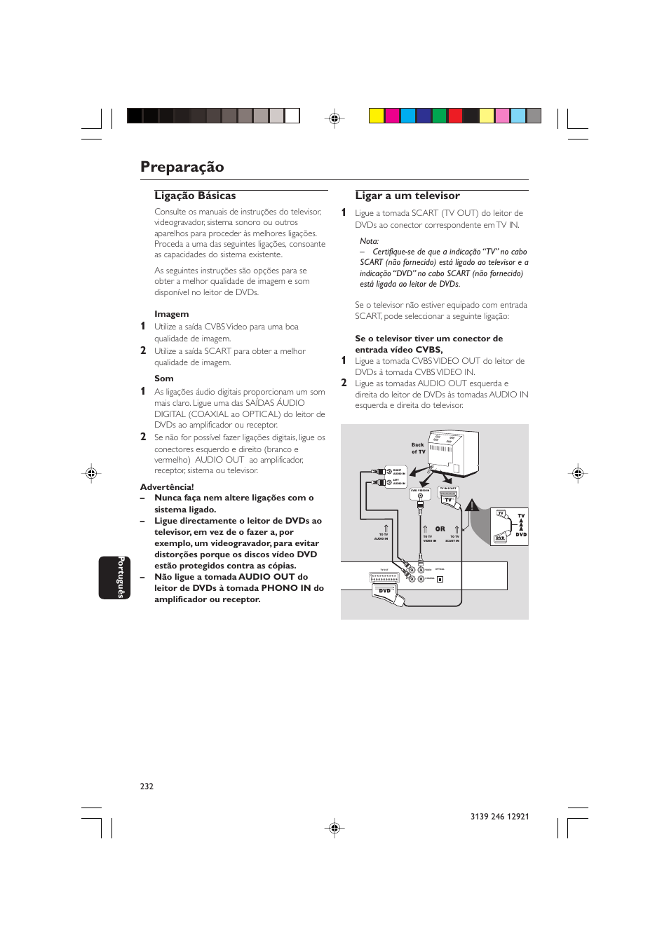 Preparação, Ligação básicas, Ligar a um televisor 1 | Philips DVD729/021 User Manual | Page 9 / 34
