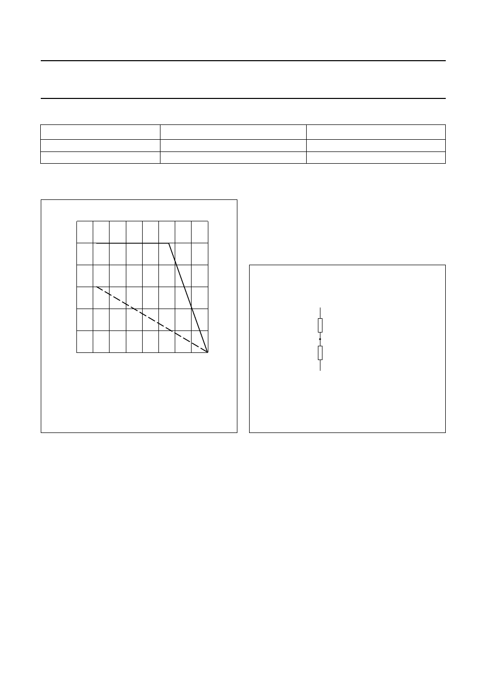 Thermal resistance, Thermal protection, Triple video output amplifier tda6103q | Philips TDA6103Q User Manual | Page 4 / 16
