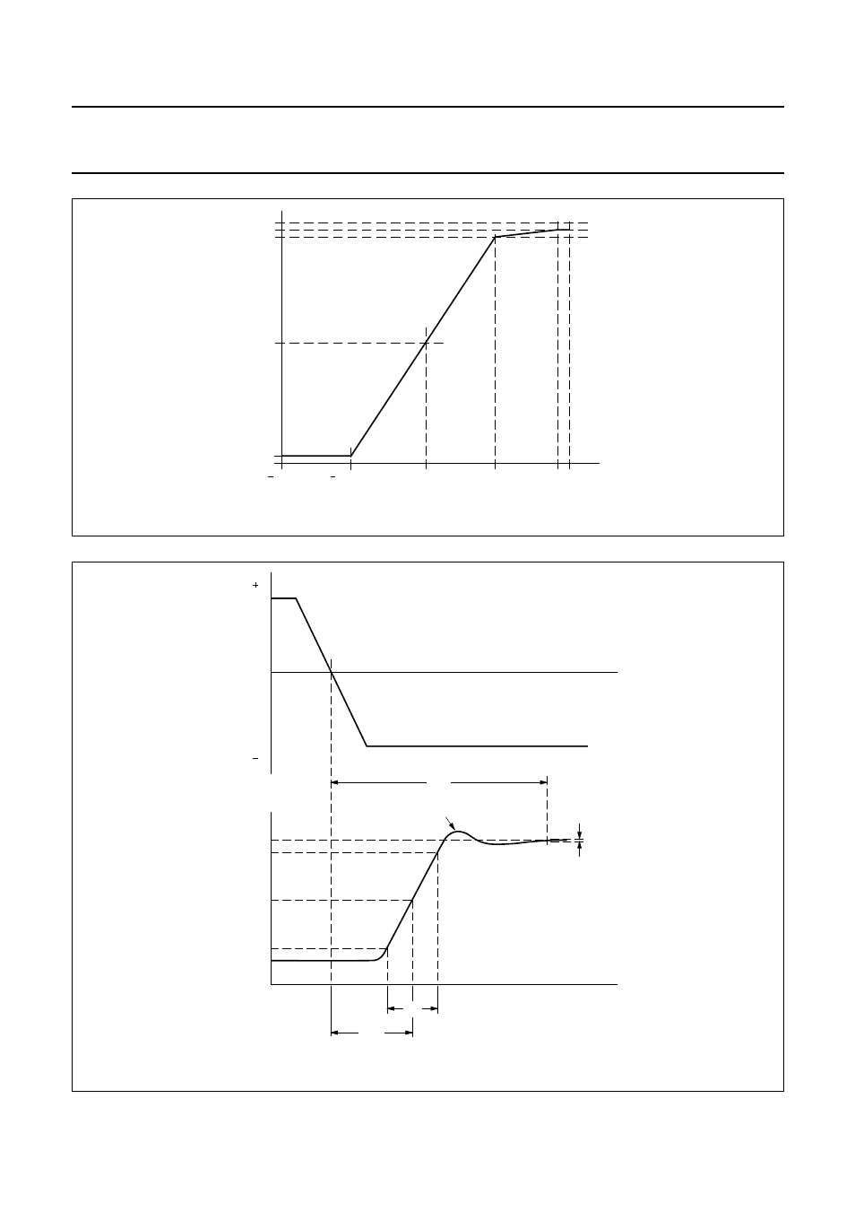 Triple video output amplifier tda6103q | Philips TDA6103Q User Manual | Page 8 / 16