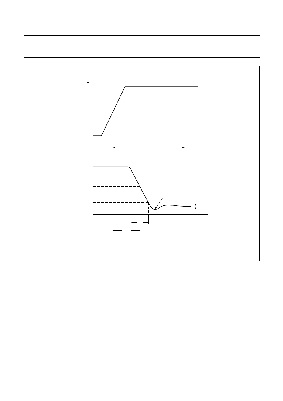 Triple video output amplifier tda6103q | Philips TDA6103Q User Manual | Page 9 / 16