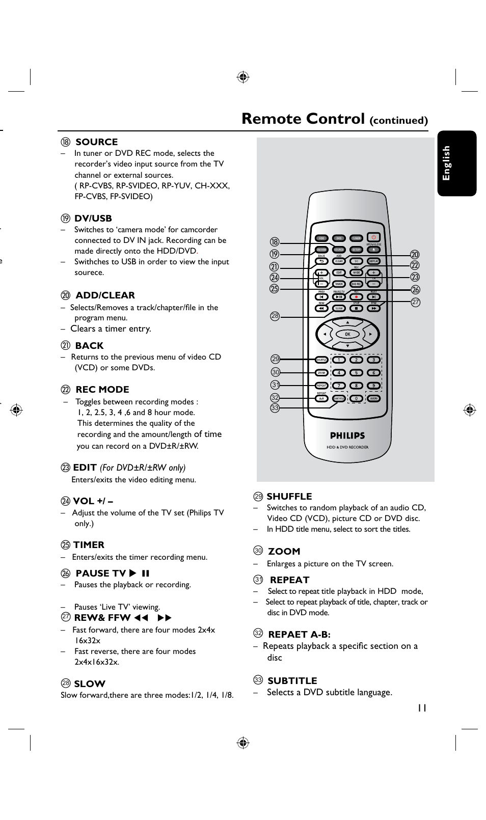 Remote control, Continued) | Philips DVDR3435H User Manual | Page 11 / 73