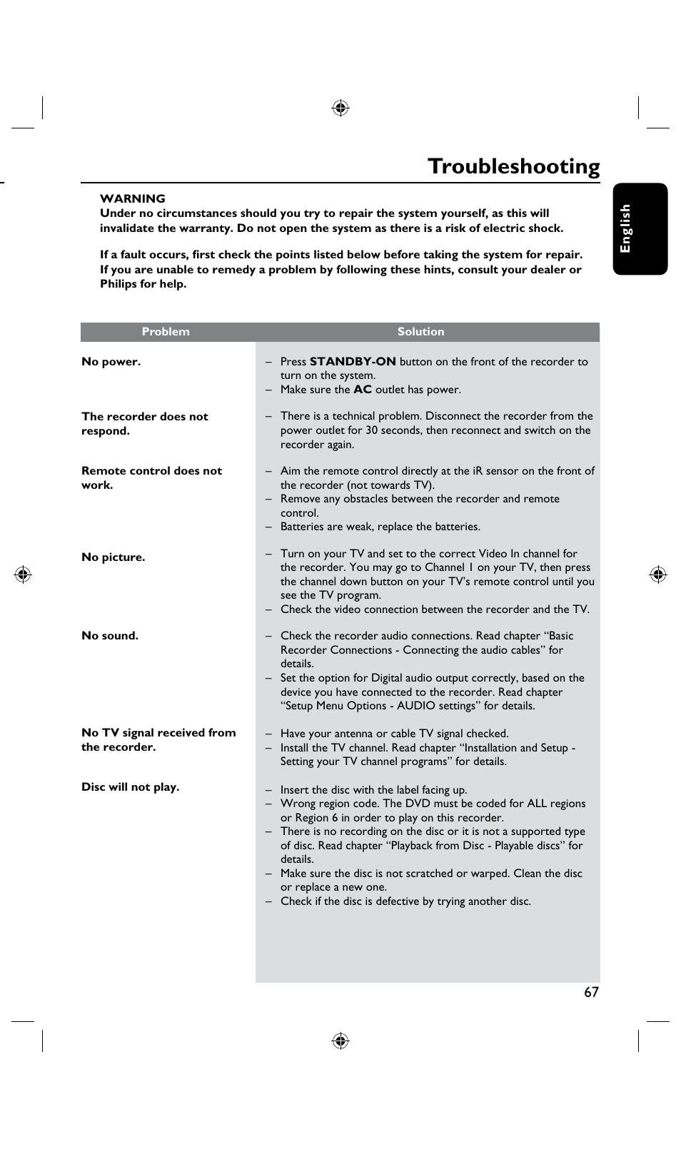 Firmware upgrade troubleshooting | Philips DVDR3435H User Manual | Page 67 / 73