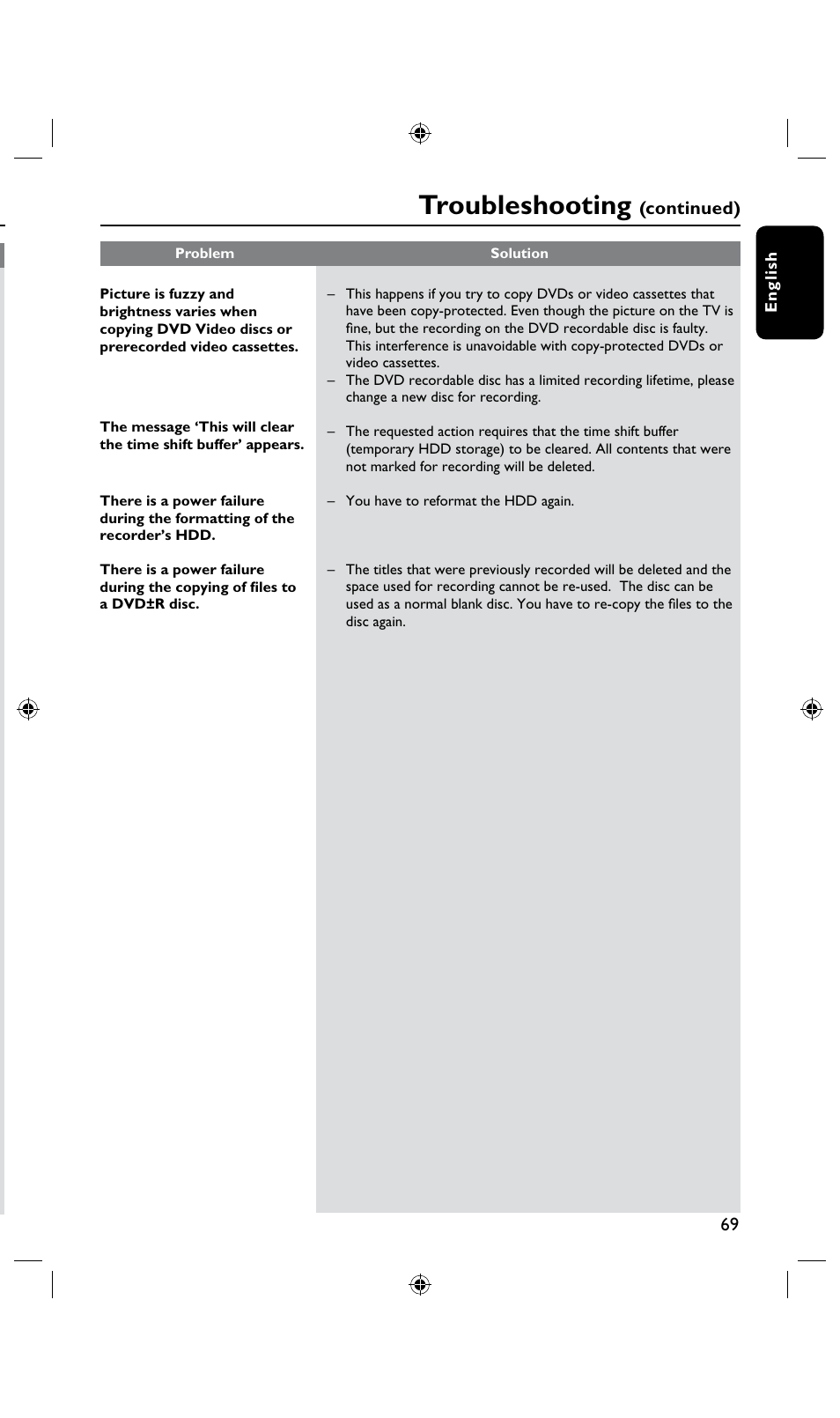 Troubleshooting, Continued) | Philips DVDR3435H User Manual | Page 69 / 73