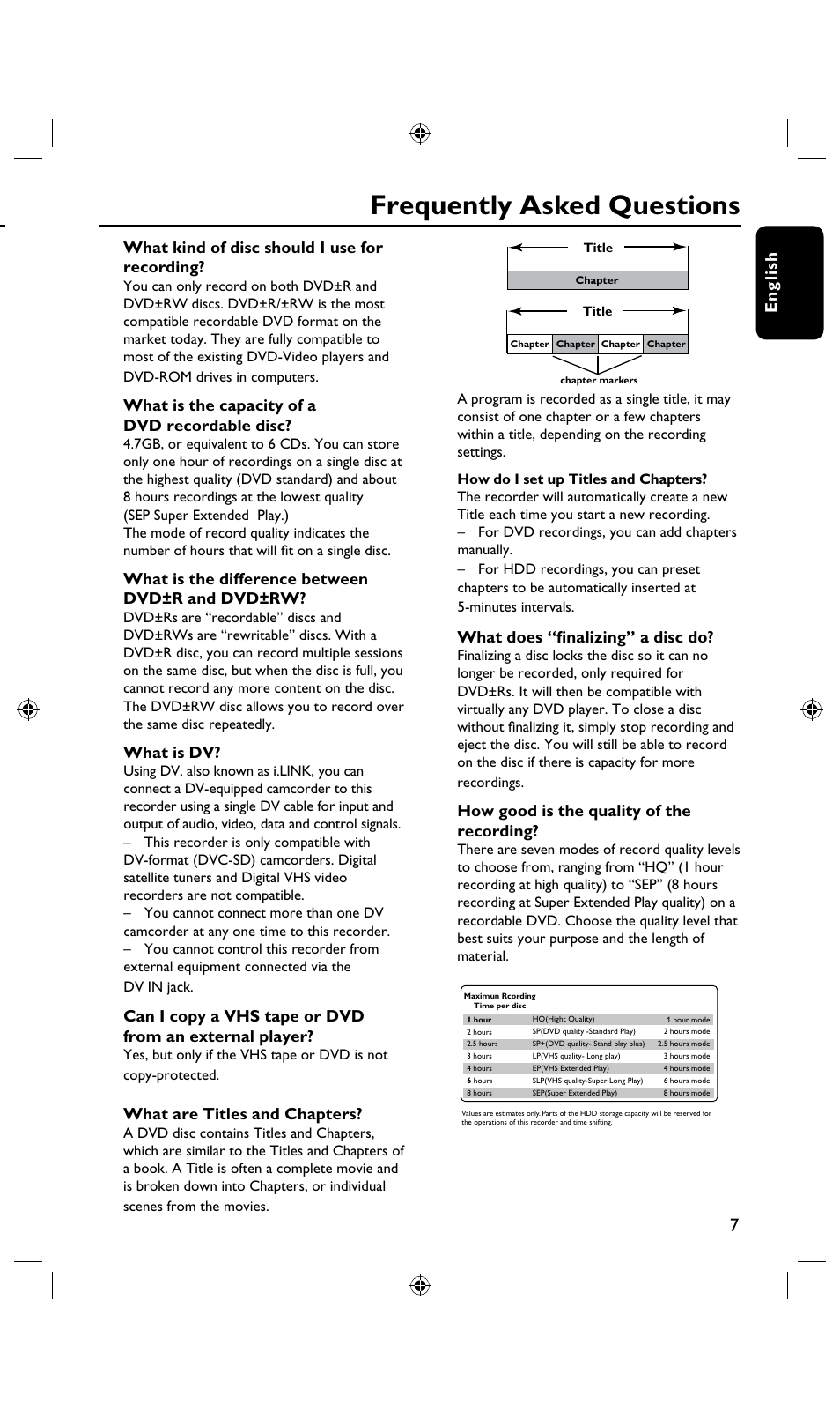 Special features, Frequently asked questions | Philips DVDR3435H User Manual | Page 7 / 73