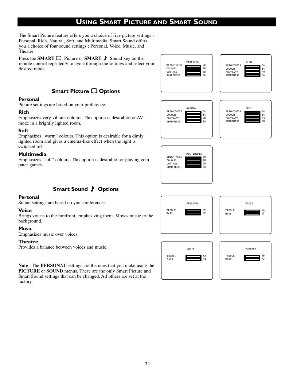 Sing, Mart, Icture and | Ound, Smart picture ` ` options, Smart sound ± ± options, Personal, Rich, Soft, Multimedia | Philips 50PP8541 User Manual | Page 24 / 47