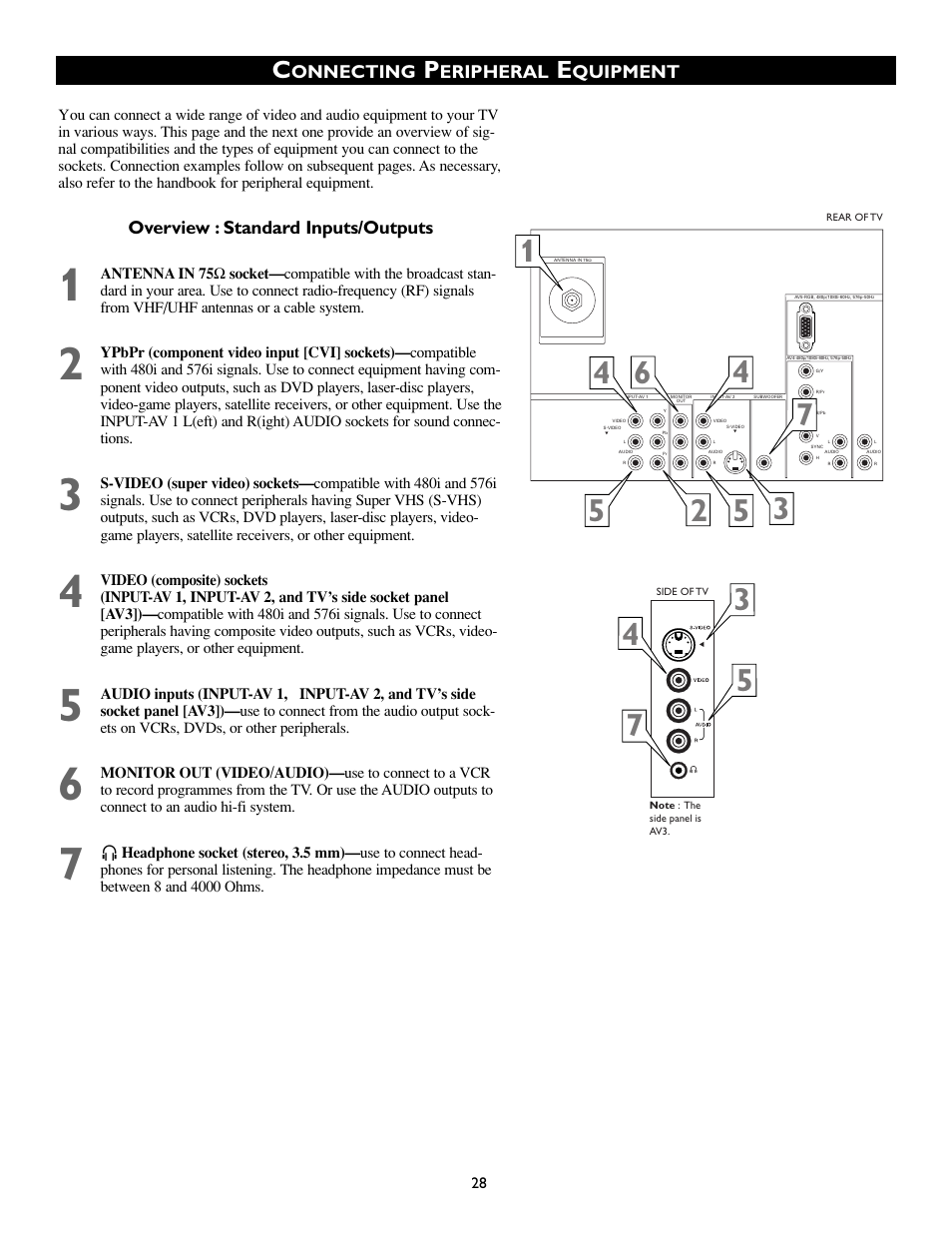 Philips 50PP8541 User Manual | Page 28 / 47