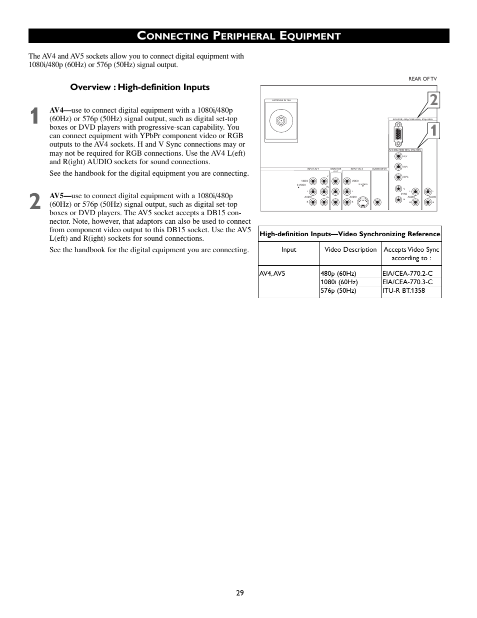 Onnecting, Eripheral, Quipment | Overview : high-definition inputs | Philips 50PP8541 User Manual | Page 29 / 47